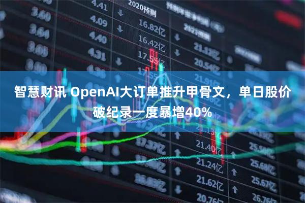 智慧财讯 OpenAI大订单推升甲骨文，单日股价破纪录一度暴增40%