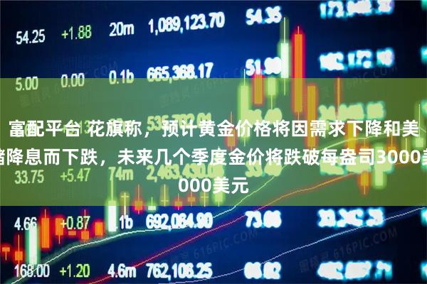 富配平台 花旗称，预计黄金价格将因需求下降和美联储降息而下跌，未来几个季度金价将跌破每盎司3000美元
